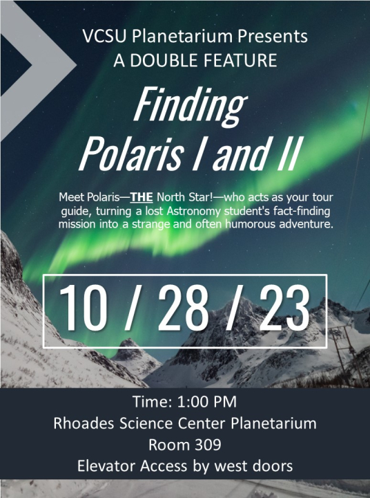 Finding Polaris