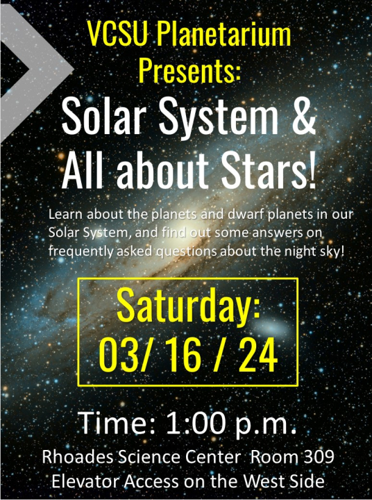 Solar System poster